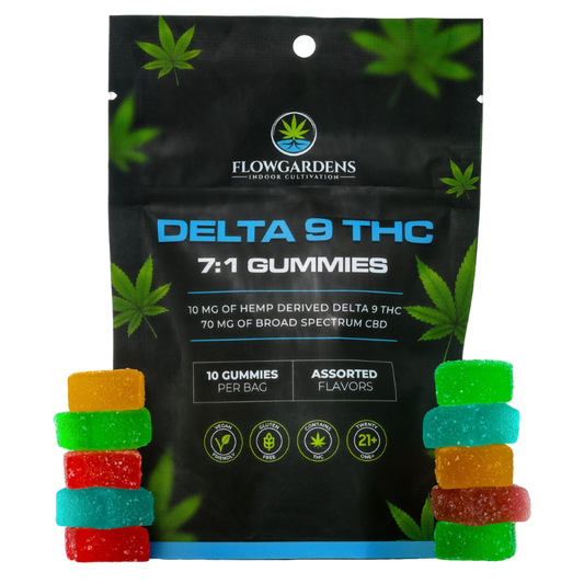 THC:CBD Gummies 7:1
